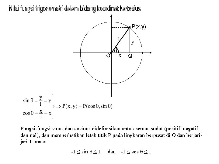 P(x, y) O Q Fungsi-fungsi sinus dan cosinus didefinisikan untuk semua sudut (positif, negatif,