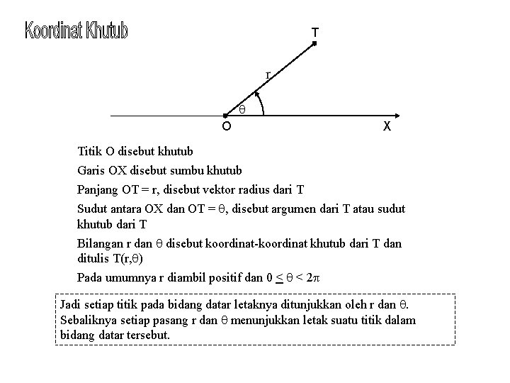 T O X Titik O disebut khutub Garis OX disebut sumbu khutub Panjang OT