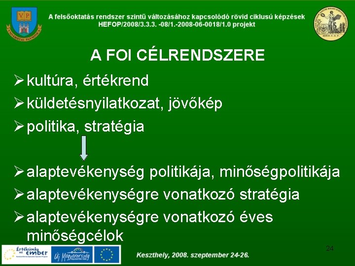 A FOI CÉLRENDSZERE Ø kultúra, értékrend Ø küldetésnyilatkozat, jövőkép Ø politika, stratégia Ø alaptevékenység