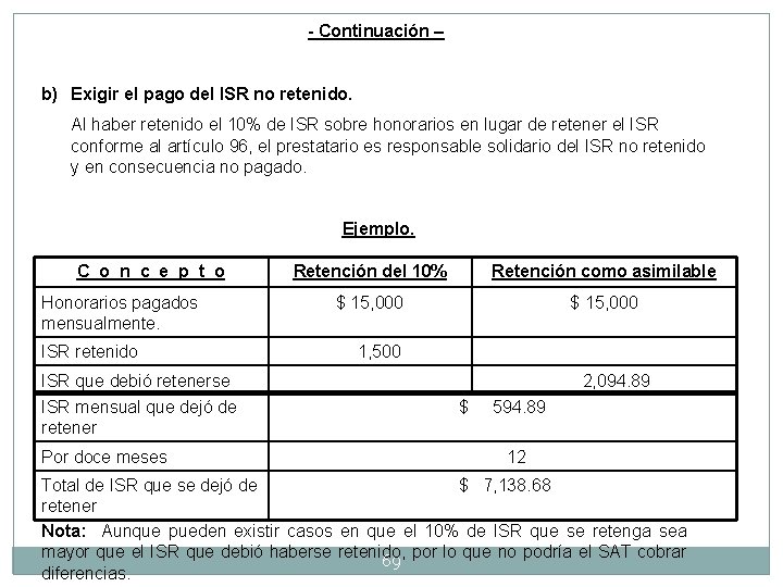 - Continuación – b) Exigir el pago del ISR no retenido. Al haber retenido