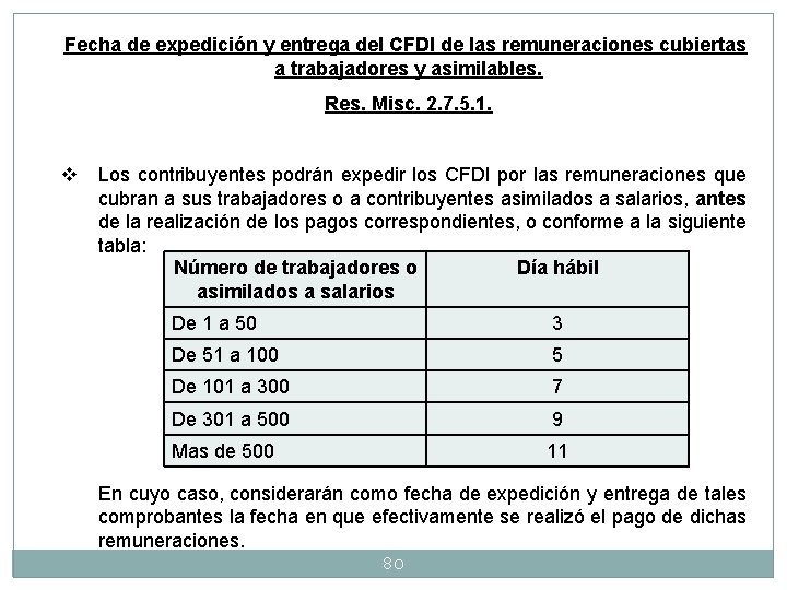 Fecha de expedición y entrega del CFDI de las remuneraciones cubiertas a trabajadores y