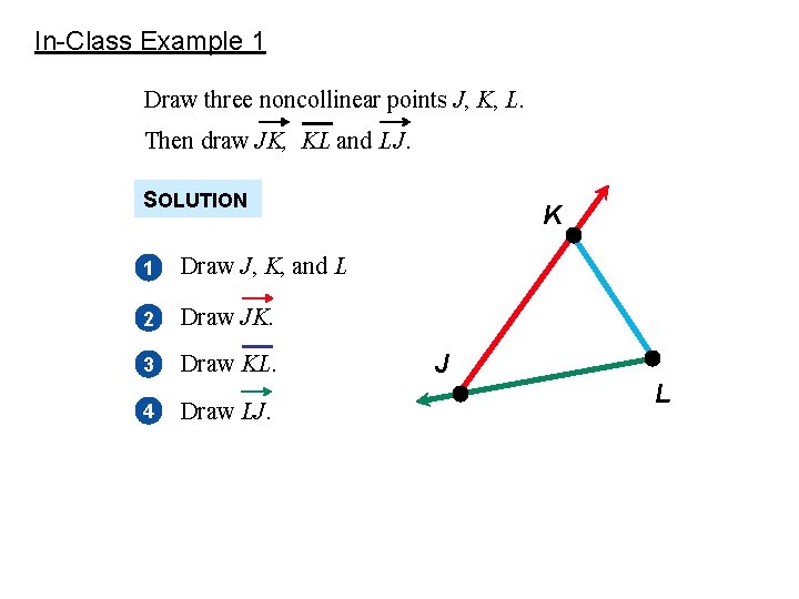 In-Class Example 1 Draw three noncollinear points J, K, L. Then draw JK, KL