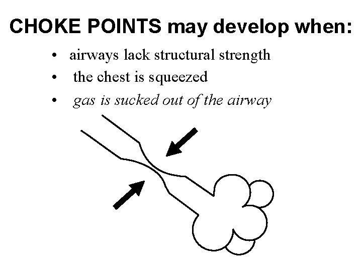 CHOKE POINTS may develop when: • airways lack structural strength • the chest is