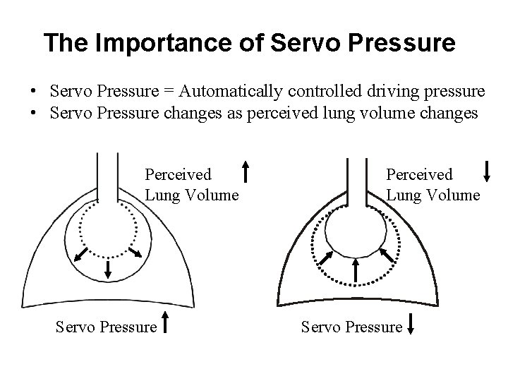 The Importance of Servo Pressure • Servo Pressure = Automatically controlled driving pressure •