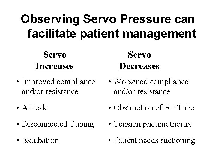 Observing Servo Pressure can facilitate patient management Servo Increases Servo Decreases • Improved compliance