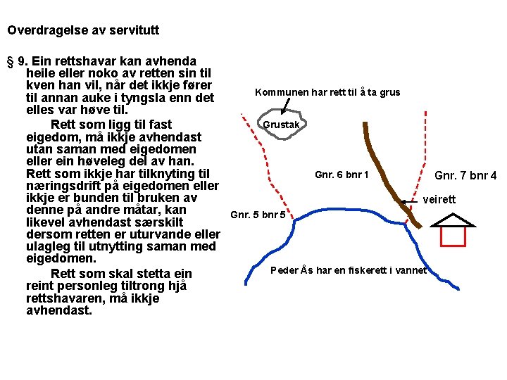 Overdragelse av servitutt § 9. Ein rettshavar kan avhenda heile eller noko av retten