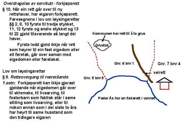 Overdragelse av servitutt - forkjøpsrett § 10. Når ein rett går over til ny