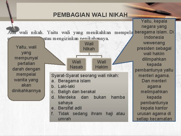 PEMBAGIAN WALI NIKAH Yaitu, kepala negara yang Ada wali nikah. Yaitu wali yang menikahkan