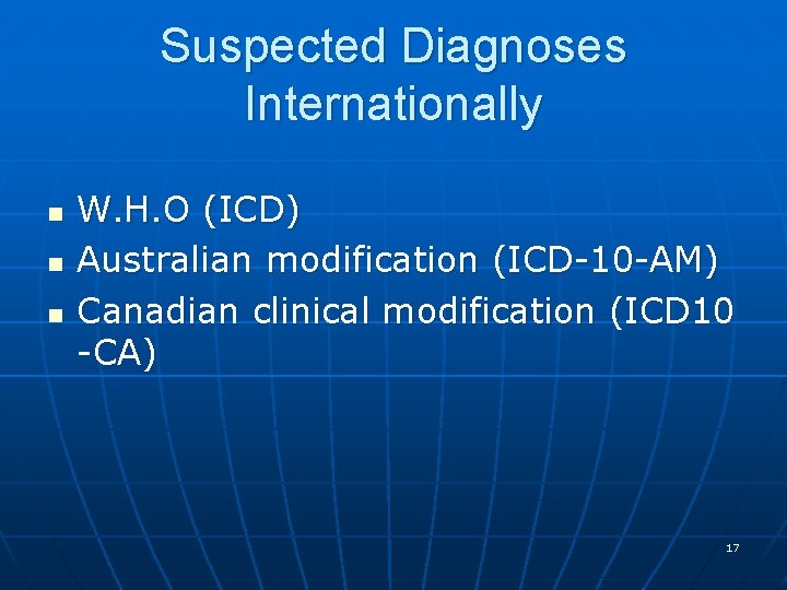 Suspected Diagnoses Internationally n n n W. H. O (ICD) Australian modification (ICD-10 -AM)