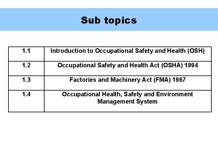 Sub topics 1. 1 Introduction to Occupational Safety and Health (OSH) 1. 2 Occupational