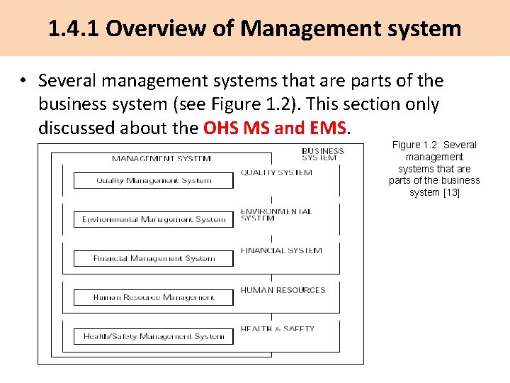 1. 4. 1 Overview of Management system • Several management systems that are parts