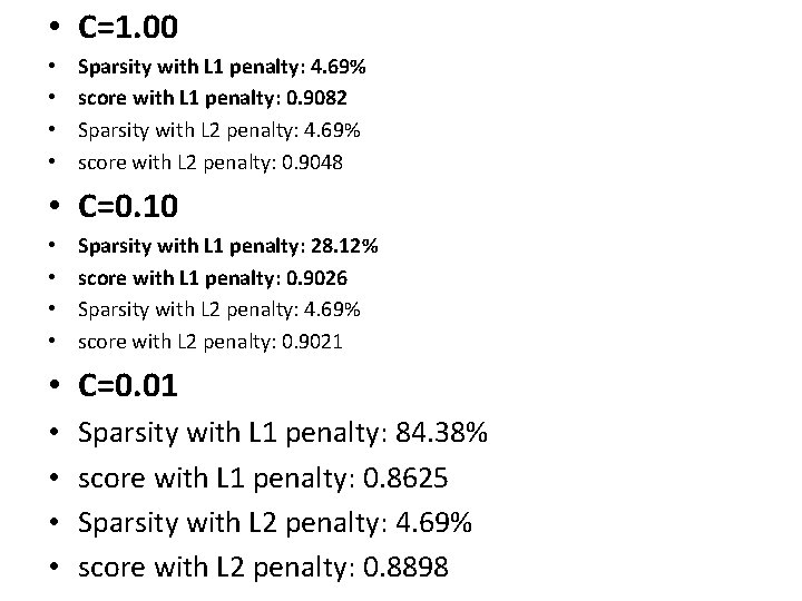  • C=1. 00 • • Sparsity with L 1 penalty: 4. 69% score