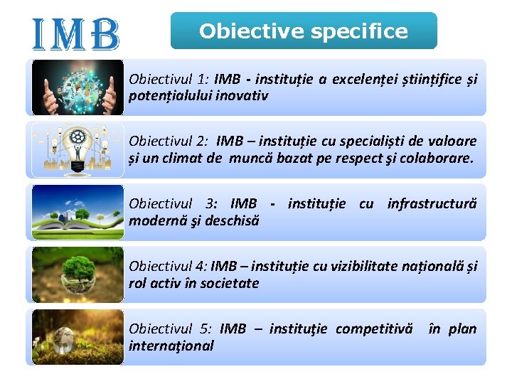 Obiective specifice Obiectivul 1: IMB - instituție a excelenței științifice și potențialului inovativ Obiectivul