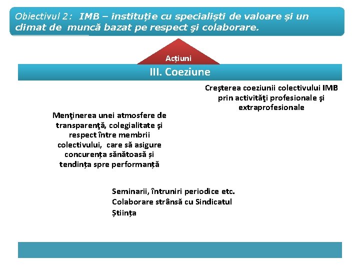 Obiectivul 2: IMB – instituție cu specialiști de valoare și un climat de muncă