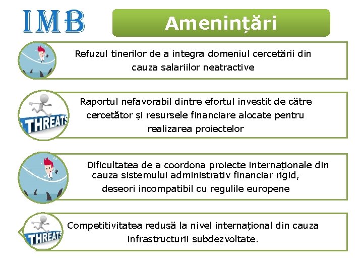 Amenințări Refuzul tinerilor de a integra domeniul cercetării din cauza salariilor neatractive Raportul nefavorabil