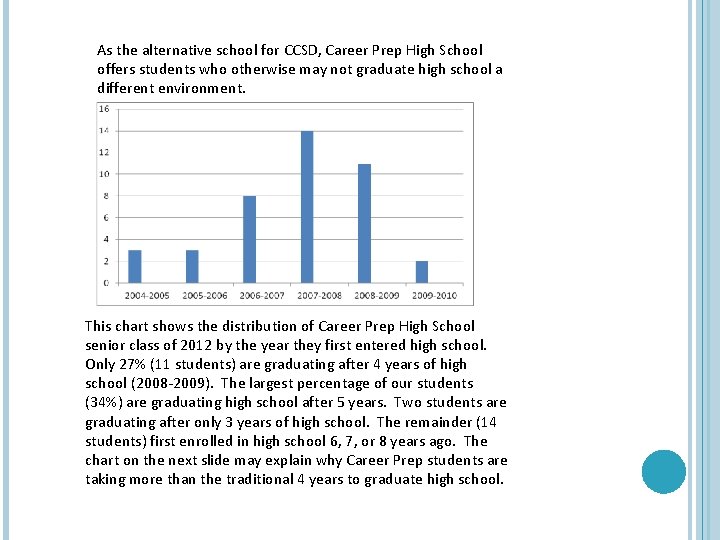 As the alternative school for CCSD, Career Prep High School offers students who otherwise