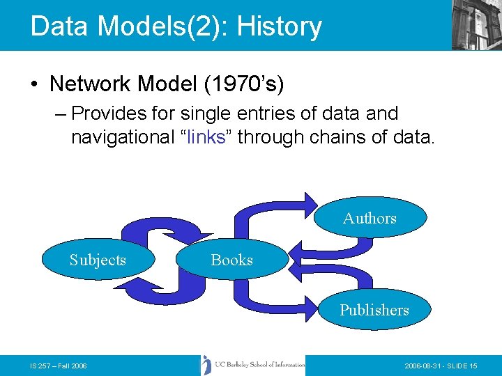 Data Models(2): History • Network Model (1970’s) – Provides for single entries of data