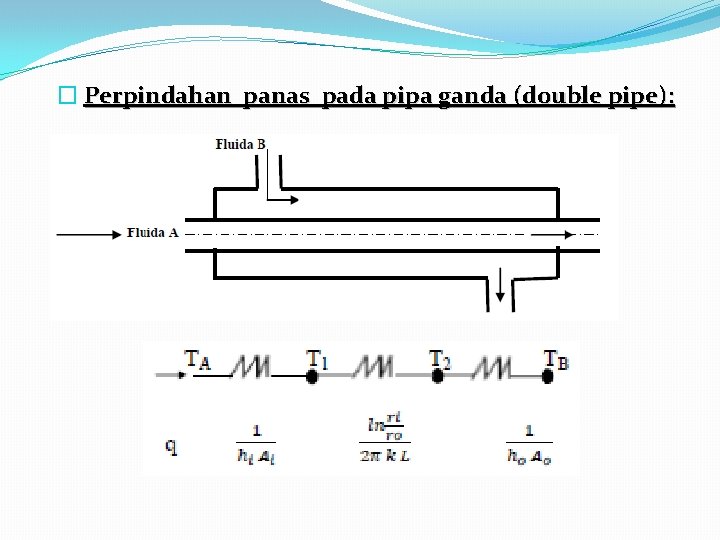 � Perpindahan panas pada pipa ganda (double pipe): 