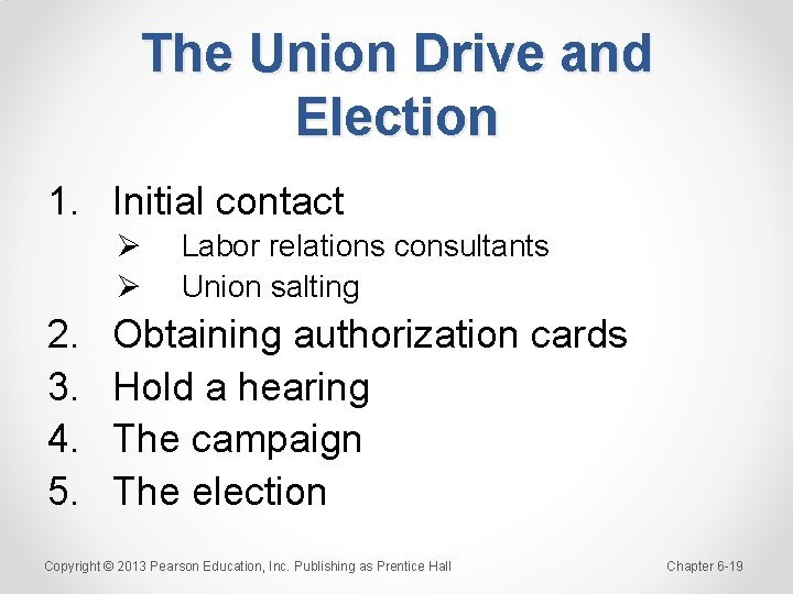 The Union Drive and Election 1. Initial contact Ø Ø 2. 3. 4. 5.