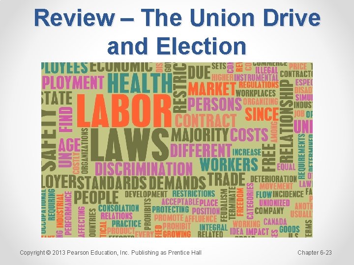 Review – The Union Drive and Election Copyright © 2013 Pearson Education, Inc. Publishing
