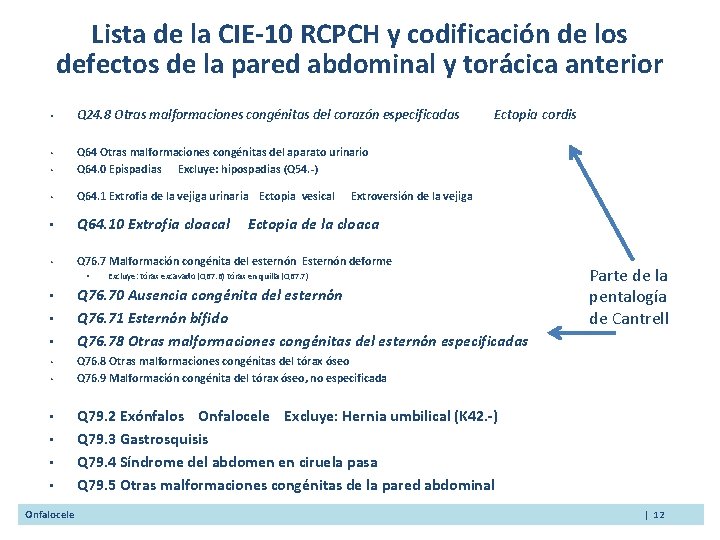 Lista de la CIE-10 RCPCH y codificación de los defectos de la pared abdominal