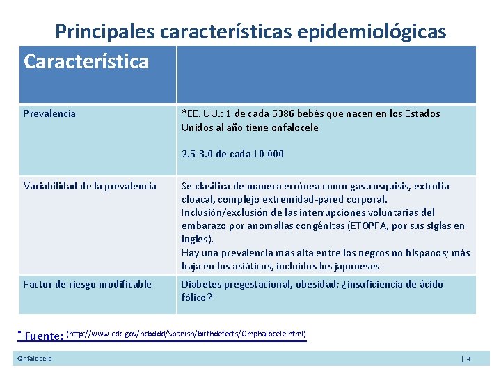 Principales características epidemiológicas Característica Prevalencia *EE. UU. : 1 de cada 5386 bebés que