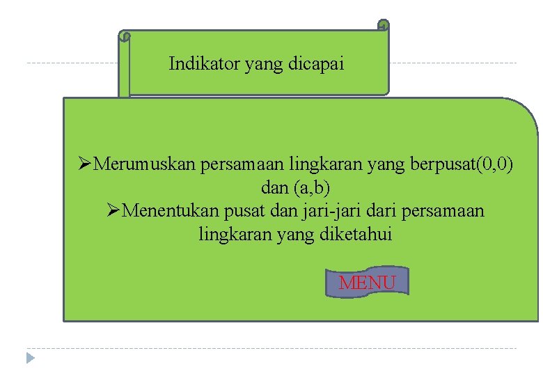 Indikator yang dicapai ØMerumuskan persamaan lingkaran yang berpusat(0, 0) dan (a, b) ØMenentukan pusat