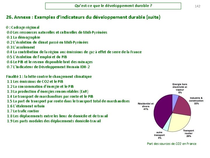 Qu’est-ce que le développement durable ? 142 26. Annexe : Exemples d’indicateurs du développement