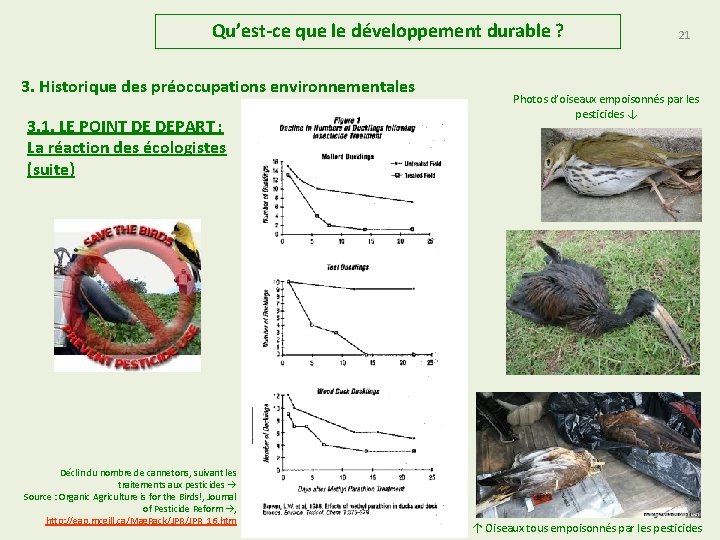 Qu’est-ce que le développement durable ? 3. Historique des préoccupations environnementales 3. 1. LE