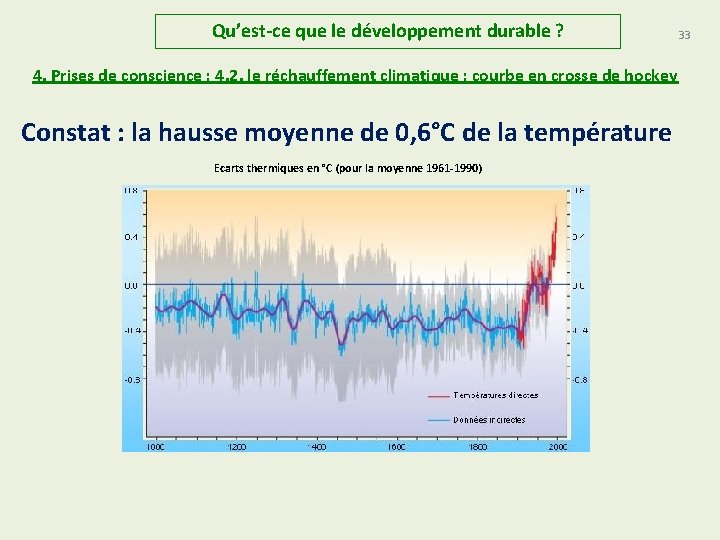 Qu’est-ce que le développement durable ? 4. Prises de conscience : 4. 2. le