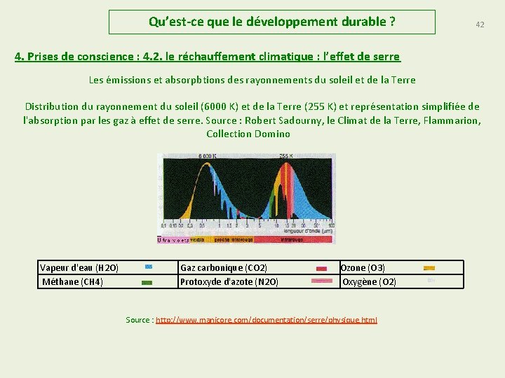 Qu’est-ce que le développement durable ? 42 4. Prises de conscience : 4. 2.