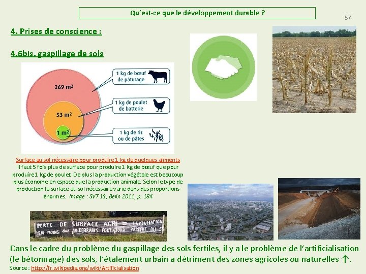 Qu’est-ce que le développement durable ? 57 4. Prises de conscience : 4. 6