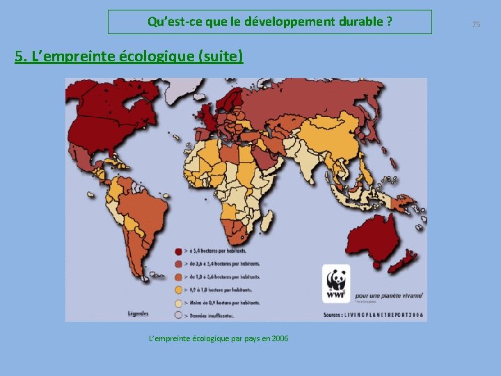 Qu’est-ce que le développement durable ? 5. L’empreinte écologique (suite) L’empreinte écologique par pays