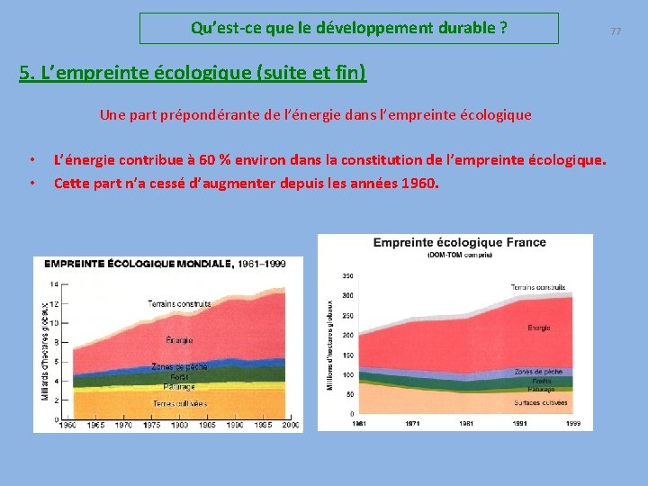 Qu’est-ce que le développement durable ? 5. L’empreinte écologique (suite et fin) Une part