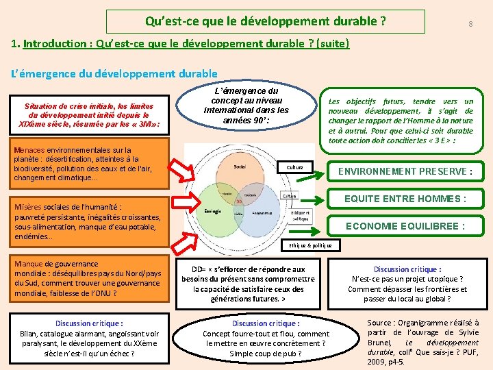 Qu’est-ce que le développement durable ? 8 1. Introduction : Qu’est-ce que le développement