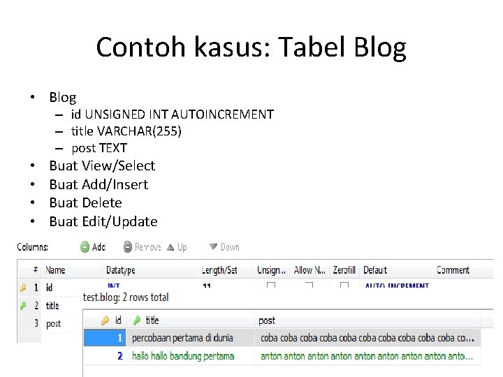 Contoh kasus: Tabel Blog • Blog – id UNSIGNED INT AUTOINCREMENT – title VARCHAR(255)