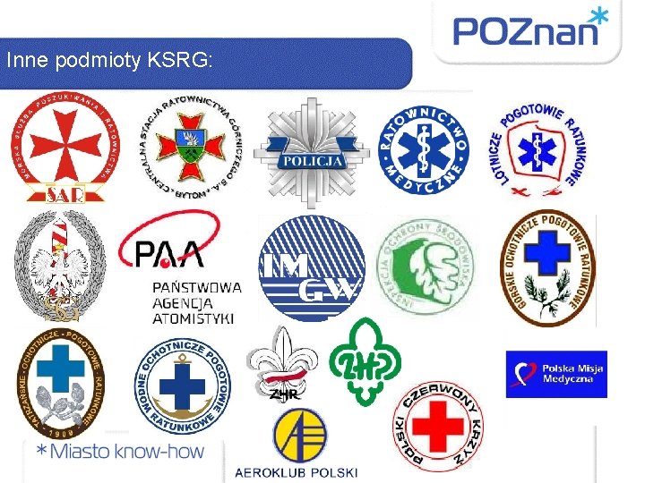 Inne podmioty KSRG: 