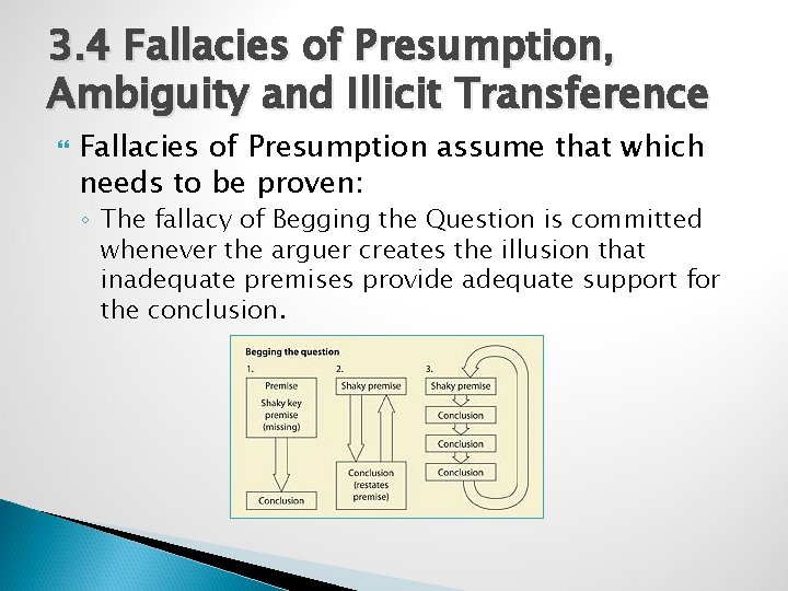 3. 4 Fallacies of Presumption, Ambiguity and Illicit Transference Fallacies of Presumption assume that