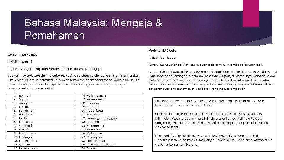 Bahasa Malaysia: Mengeja & Pemahaman 