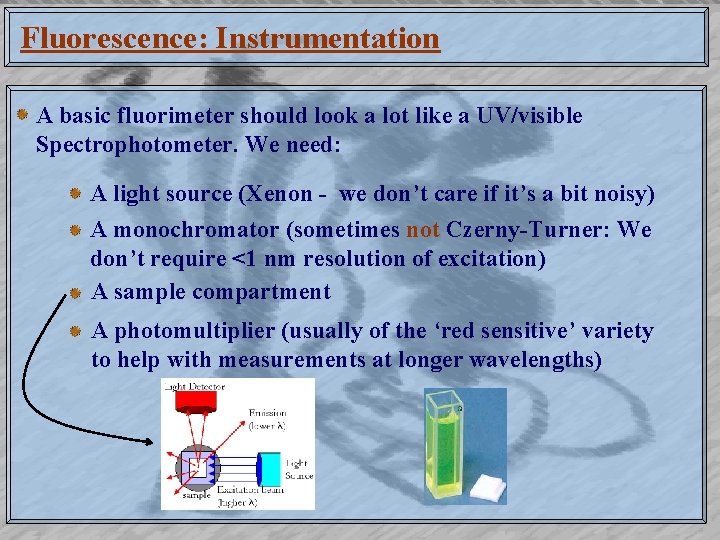 Fluorescence: Instrumentation A basic fluorimeter should look a lot like a UV/visible Spectrophotometer. We