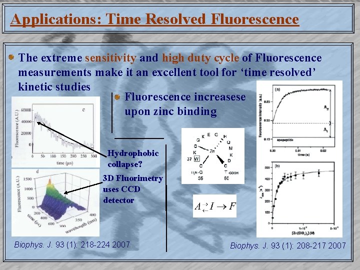 Applications: Time Resolved Fluorescence The extreme sensitivity and high duty cycle of Fluorescence measurements