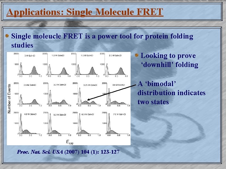 Applications: Single Molecule FRET Single moleucle FRET is a power tool for protein folding