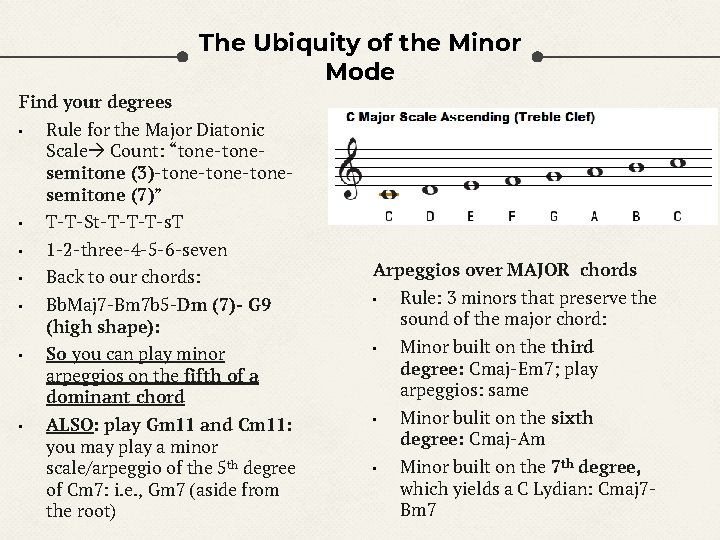 The Ubiquity of the Minor Mode Find your degrees • Rule for the Major