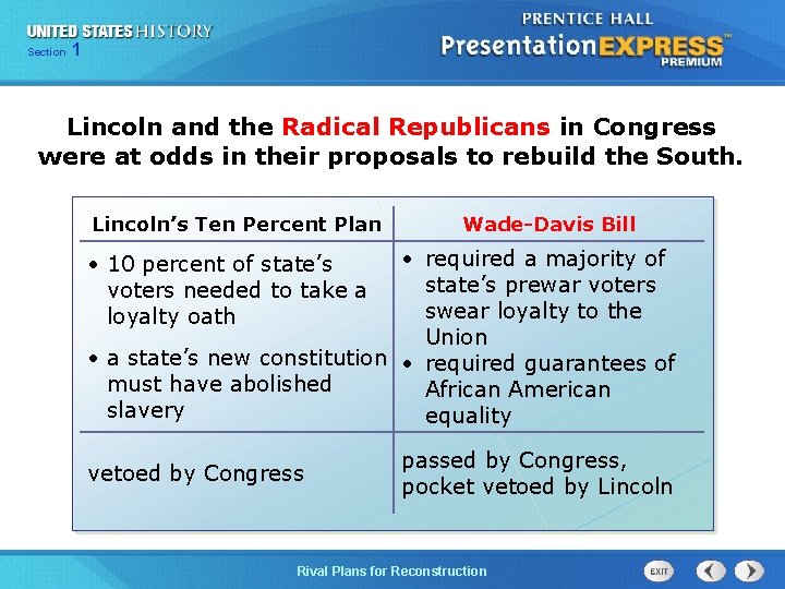 Chapter Section 1 25 Section 1 Lincoln and the Radical Republicans in Congress were