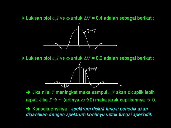 Ø Lukisan plot cn. T vs w untuk D/T = 0. 4 adalah sebagai