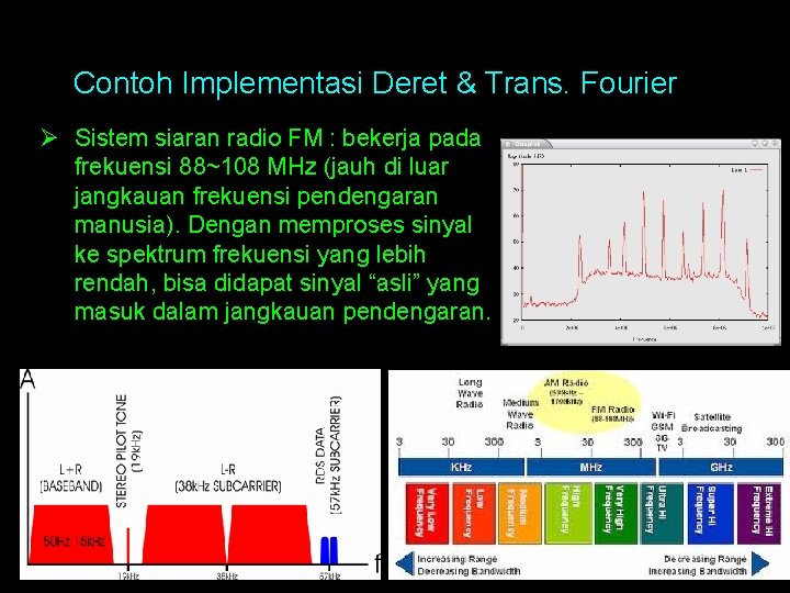 Contoh Implementasi Deret & Trans. Fourier Ø Sistem siaran radio FM : bekerja pada