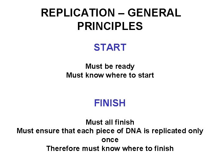 REPLICATION – GENERAL PRINCIPLES START Must be ready Must know where to start FINISH