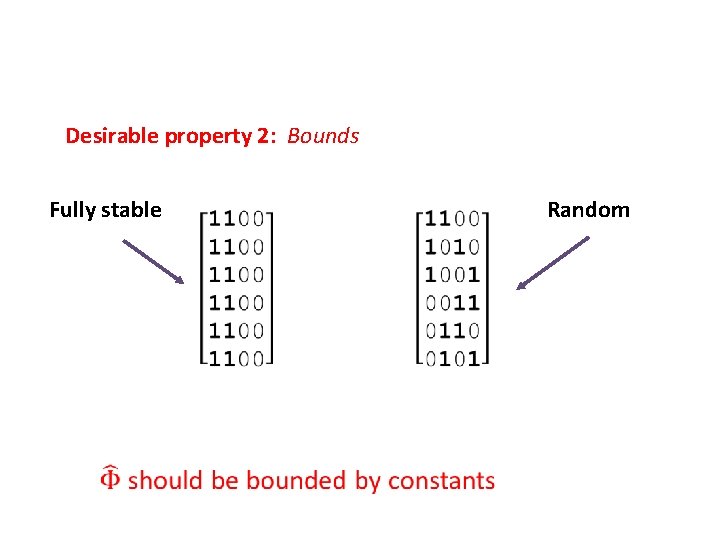 Desirable property 2: Bounds Fully stable Random 