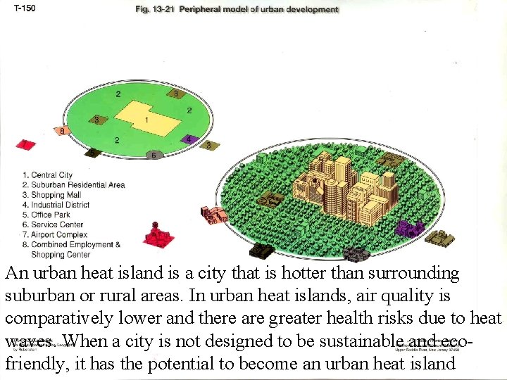 Peripheral An urban heat island is a city that is hotter than surrounding suburban