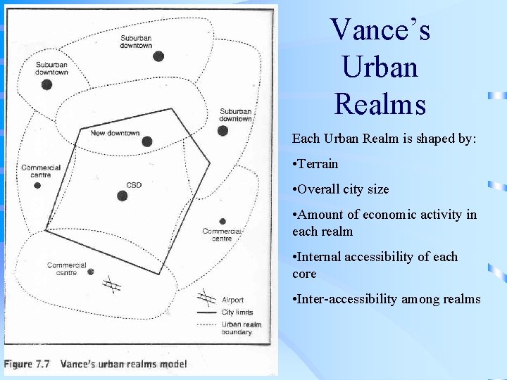 Vance’s Urban Realms Each Urban Realm is shaped by: • Terrain • Overall city
